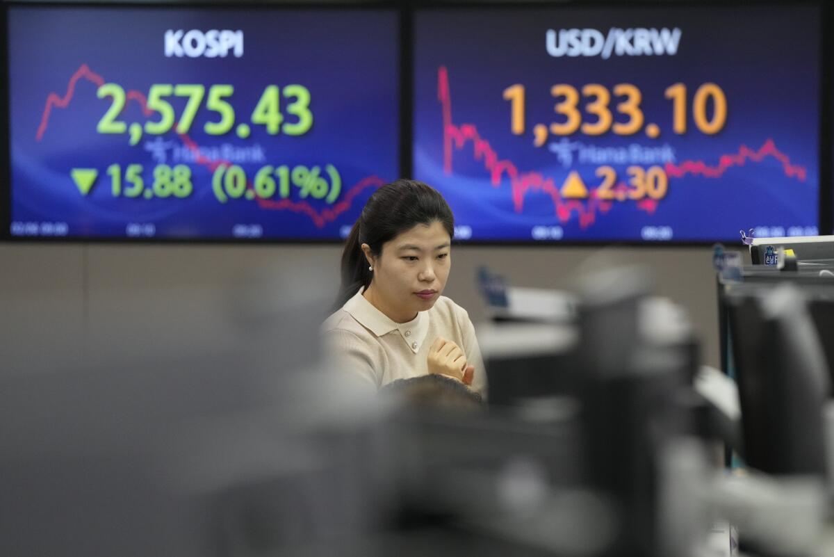 Kospi deals share market